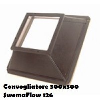 Balometro SwemaFlow 126 - SwemaFlow 4001